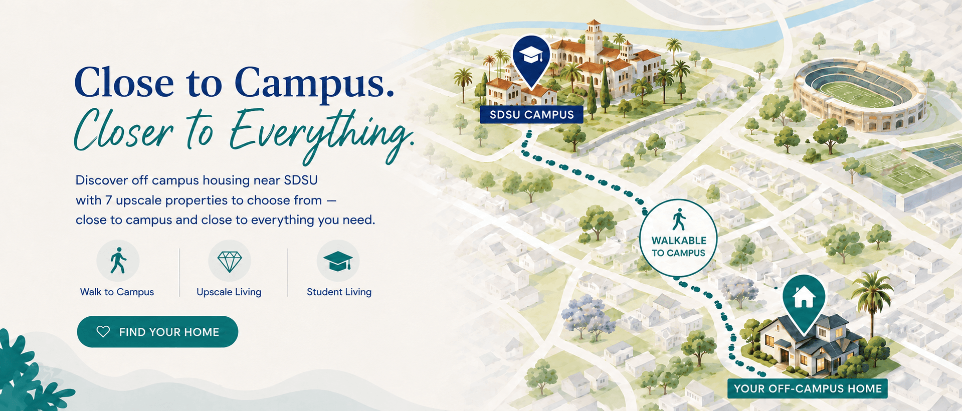 Illustrated map showing Rena's Rentals off-campus housing near the SDSU campus